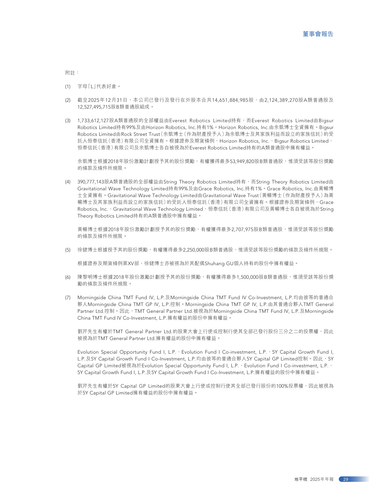 announcement page30.2