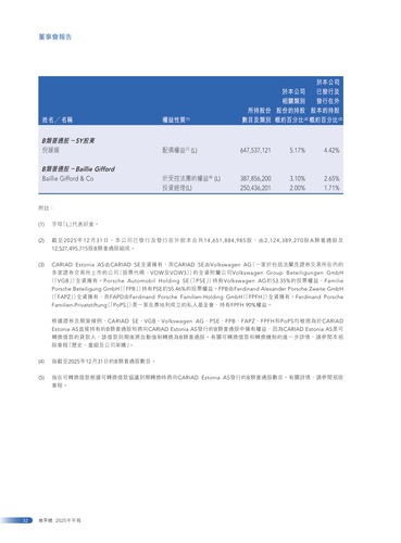announcement page33.2