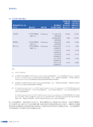 announcement page31.2