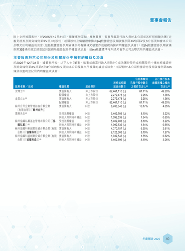 announcement page41.2
