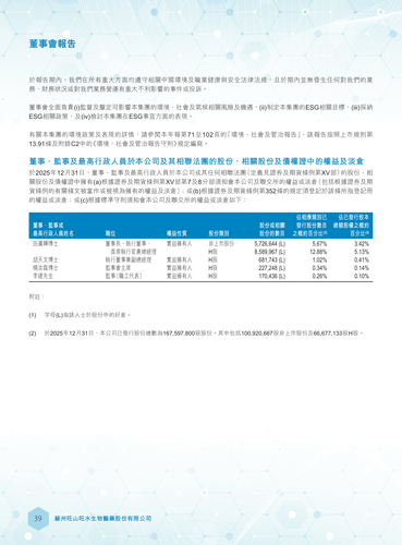 announcement page40.2