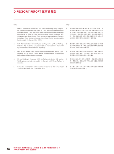 announcement page123.2