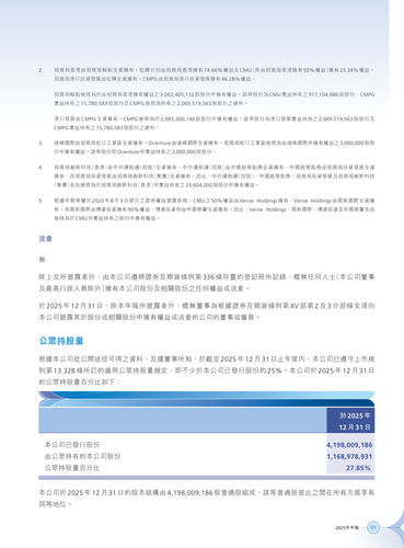 announcement page69.2