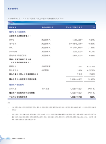 announcement page70.2