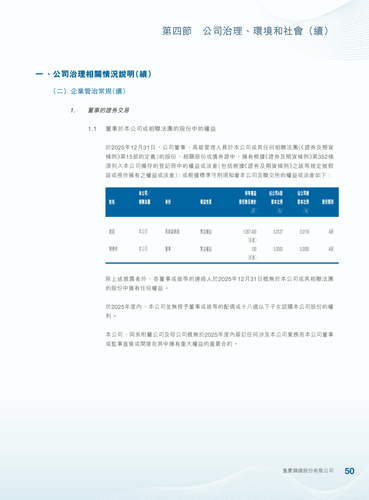 announcement page51.2