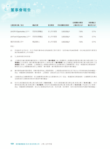 announcement page102.2