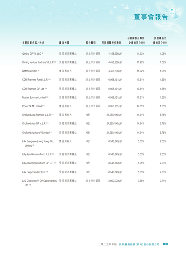 announcement page101.2