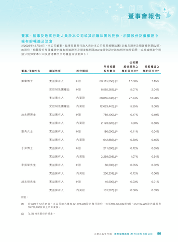 announcement page97.2