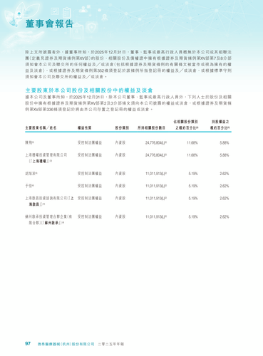 announcement page98.2