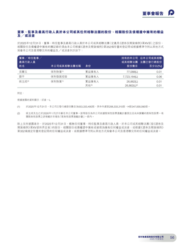 announcement page57.2