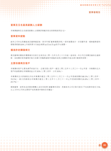announcement page82.2