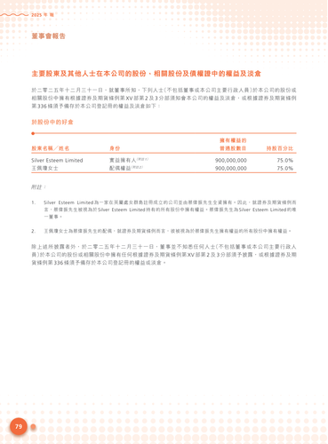 announcement page81.2