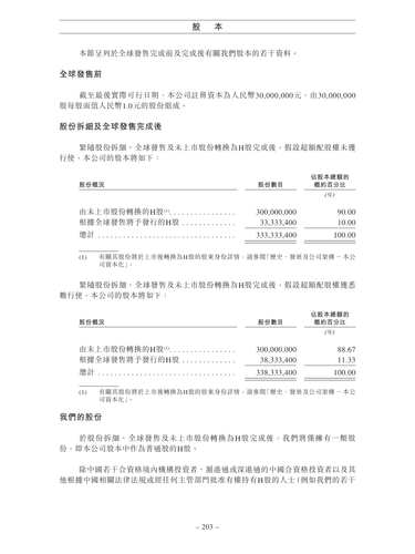 announcement page212.2