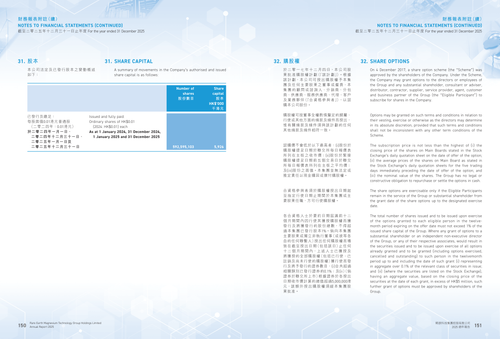 announcement page77.2