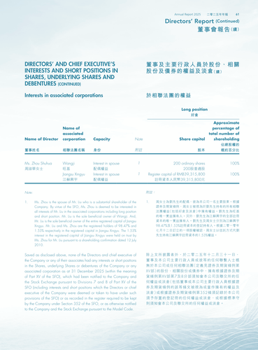 announcement page62.2