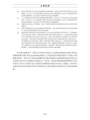 announcement page211.2