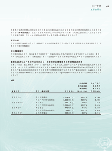 announcement page43.2