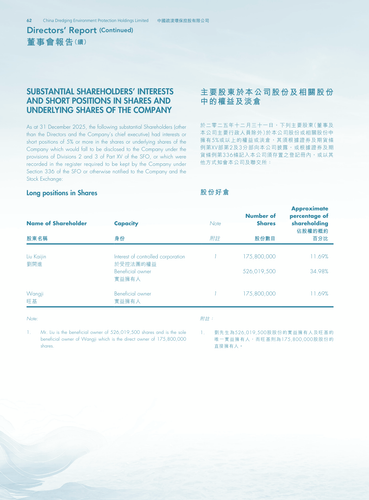 announcement page63.2