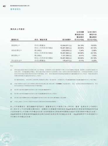 announcement page44.2
