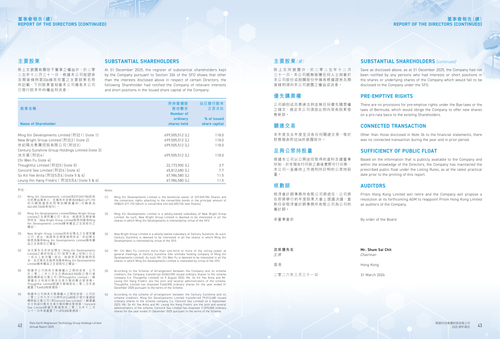 announcement page23.2