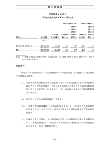 announcement page217.2