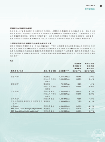 announcement page45.2
