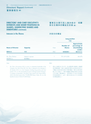 announcement page61.2