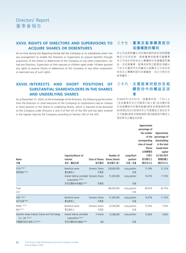 announcement page67.2