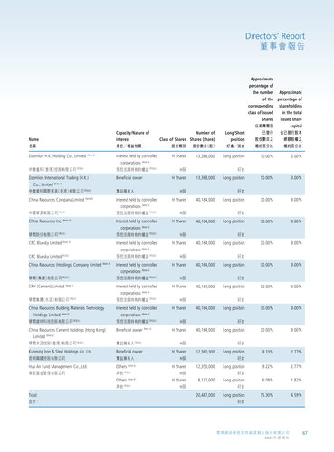 announcement page68.2