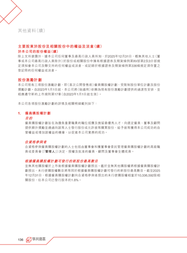 announcement page137.2