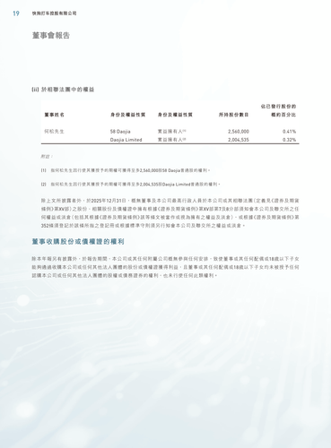 announcement page20.2