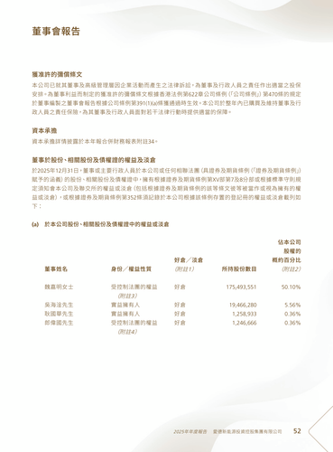 announcement page53.2