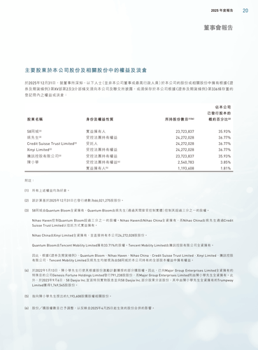 announcement page21.2