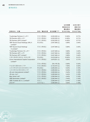 announcement page46.2