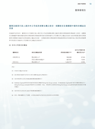 announcement page19.2