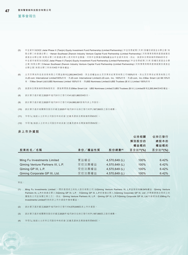 announcement page48.2