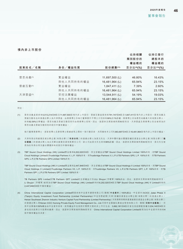 announcement page47.2