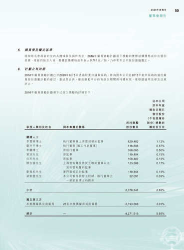 announcement page51.2
