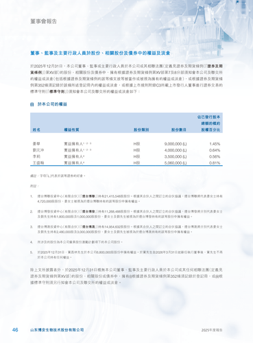 announcement page47.2