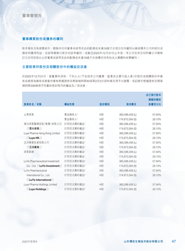 announcement page48.2
