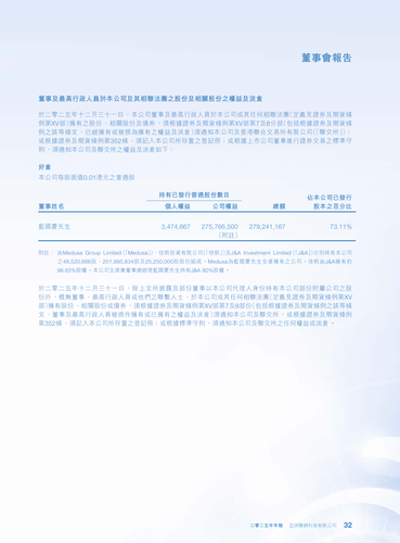 announcement page33.2