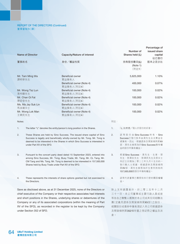 announcement page66.2