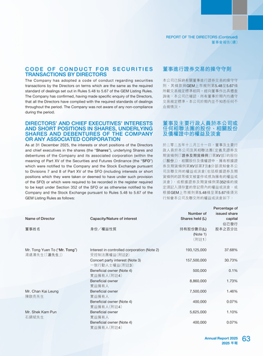announcement page65.2
