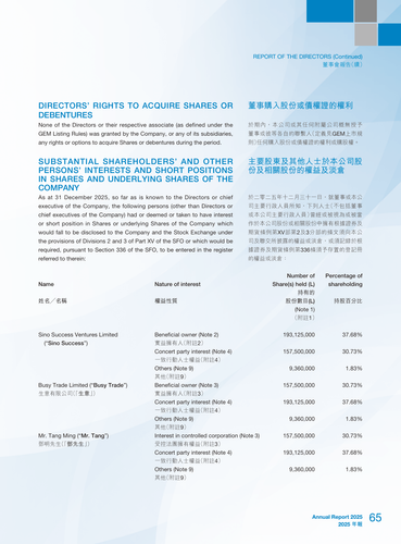 announcement page67.2