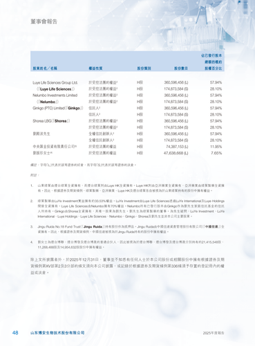 announcement page49.2