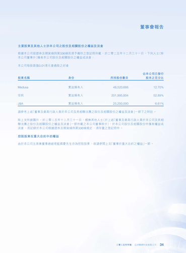 announcement page35.2