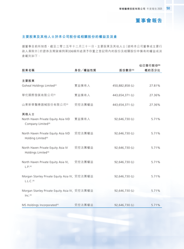 announcement page51.2