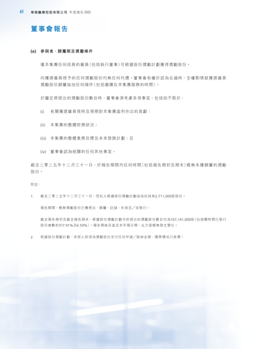 announcement page62.2