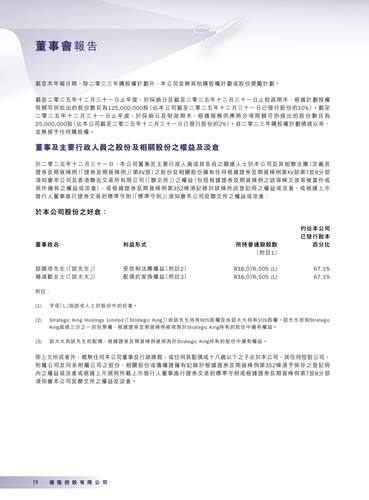 announcement page20.2