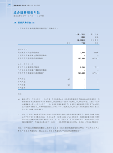 announcement page180.2